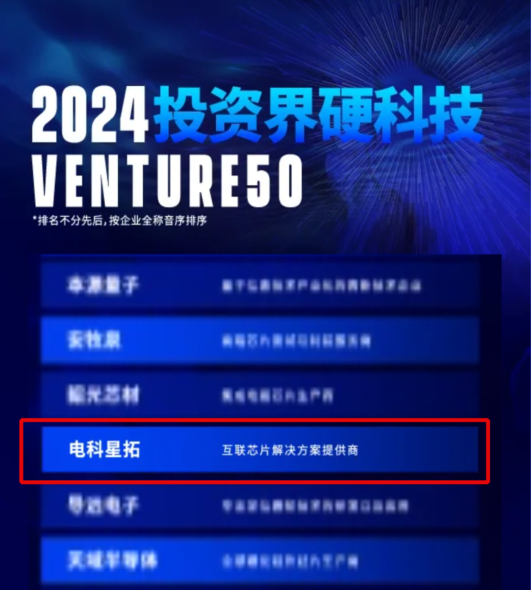 电科银河集团入选2024VENTURE50硬科技榜单！.png