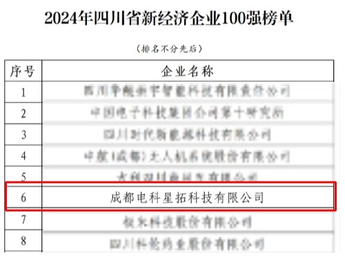电科银河集团荣膺“2024年四川省新经济企业”100强榜单.jpg